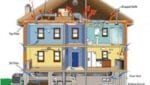 Energy Saving Tips